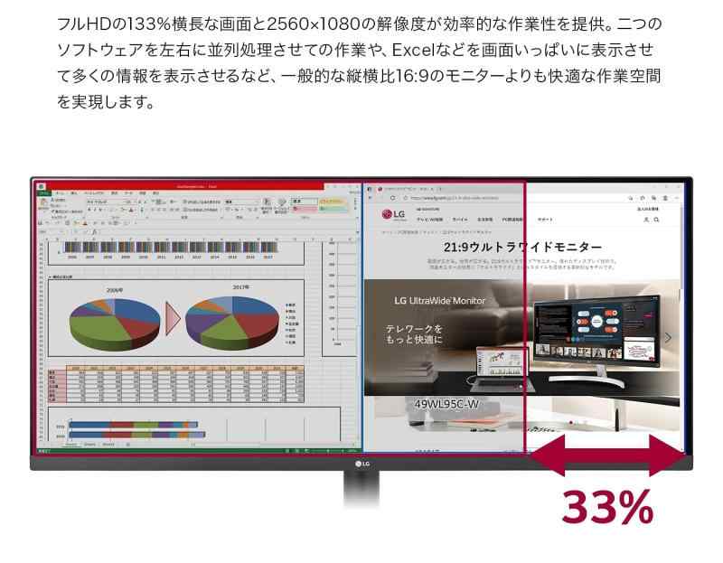 楽天市場】LG モニター ディスプレイ 34WP550-B 34インチ/21:9 平面