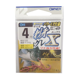 OWNER(I[i[) hOX tbN 4 ނj