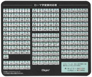 Digio2 [} }EXpbh ~j ubN MUP-929BK