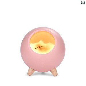 iCgCg USB[d^b`L 铔 xbhTChv ͋C GObY sNn