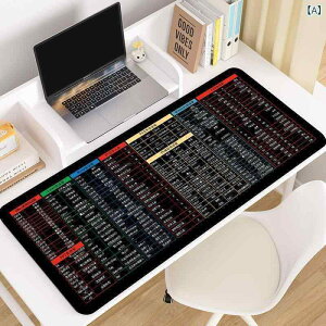 }EXpbh fB[X 唻 Q[~O fXN}bg L[{[hpbh  ~  ItBX 80x30cm 90x40cm 100x50cm