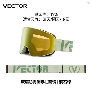 XL[S[O fB[X Y C  _uY wbgΉ UVJbg ܂~ KlΉ ubN bh u[ O[ CG[ Vo[ sN