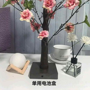 LED Cg ドCg xbhTChv CeACg ͂ } KN o dr USB 