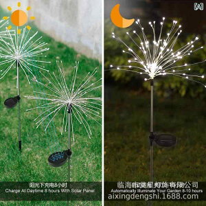 K[fCg LED \[[Cg C~l[V Cg 뉀 ԉ΃`[t h NX}X  p[eB[ Cxg F ʐF gF