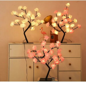 e[uv LED [Y KN o Cg ドv xbhTChv CeACg C~l[V USBd sNn zCg }`bN  a p[eB[ NX