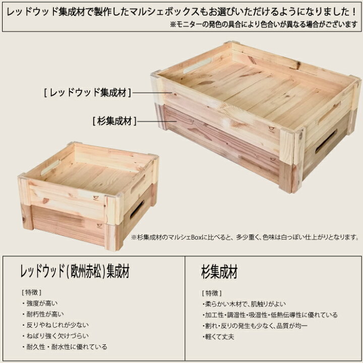 楽天市場】マルシェボックス（傾斜台なし） マルシェ ディスプレイ 