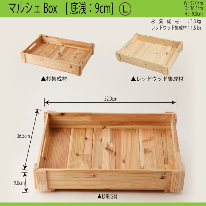 楽天市場】マルシェBox（傾斜台なし） マルシェ 什器 マルシェBox[底浅 