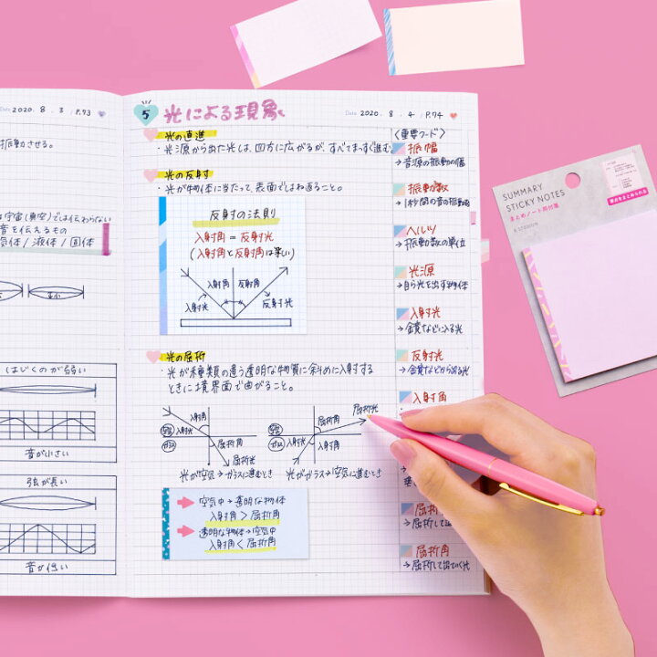 特別訳あり特価 5冊までメール便可 Switch Study Memo Pad B5 Switch Stationery Amp Studium ステーショナリー スタディプランナー 文房具 勉強 受験 学生 Gspb Materialworldblog Com