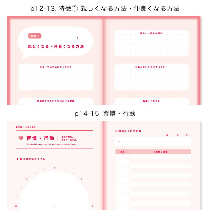 楽天市場 Present Book 好きなひと図鑑 バレンタイン 誕生日 記念日 おうち時間 結婚記念日 プレゼントブック 好き100 贈り物 ギフト 恋人 すきなところ 好きな所 Bsz Pb All 母の日 クリスマスプレゼント いろはショップオンライン