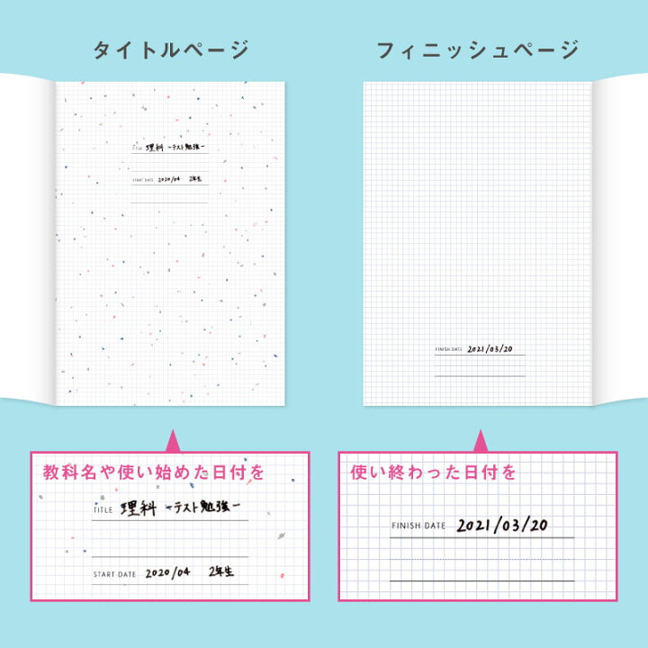 楽天市場】&STUDIUM SUMMARY NOTE BOOK【B5】おすすめ3冊セット 勉強 