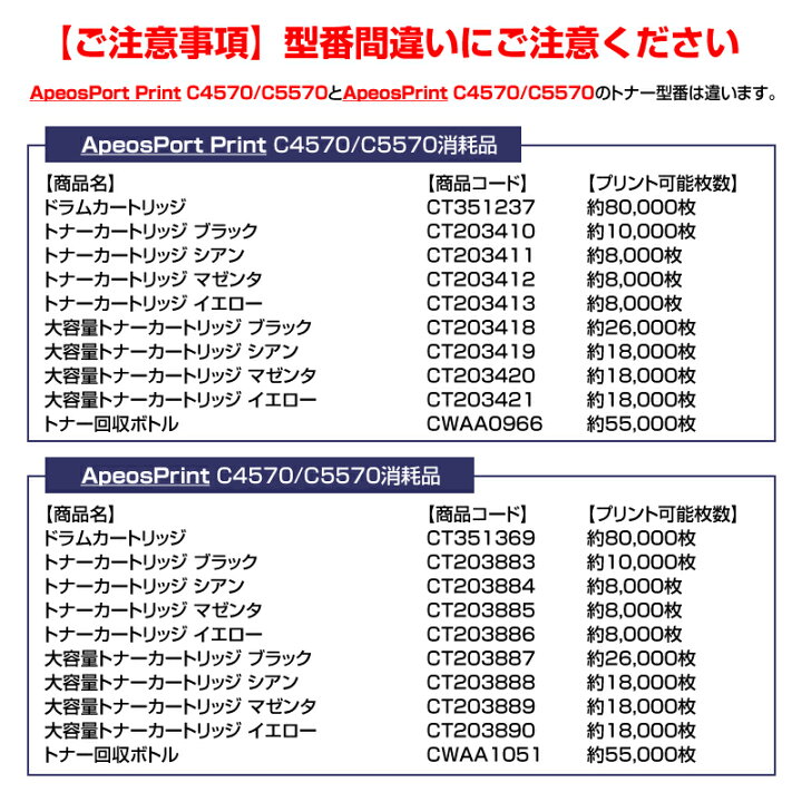 楽天市場】【優良ショップ受賞歴多数】富士フィルム FUJIFILM CT203889 