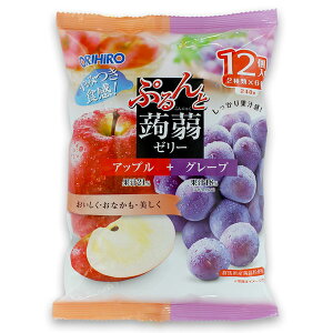 Iq [[pE` Abv{O[v 2×6̍v12 