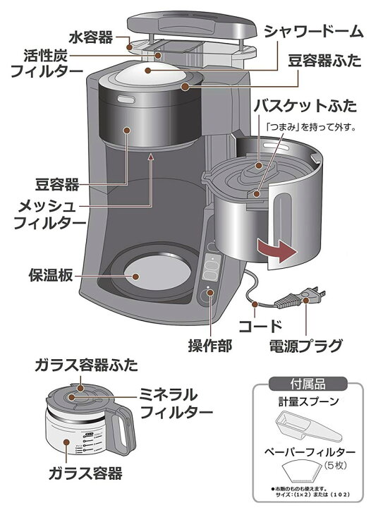 楽天市場】Panasonic 沸騰浄水 コーヒーメーカー NC-A57-K (抽出、ミル  