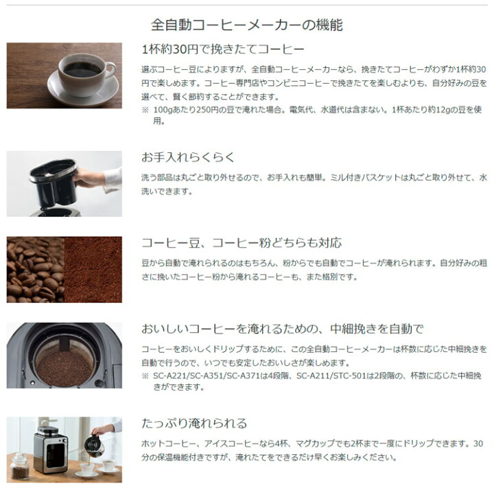 楽天市場】siroca シロカ 全自動コーヒーメーカー カフェばこ SC-A351(S) コーヒーミル内蔵 : FRESH ROASTER珈琲問屋 楽天市場店 楽天市場】siroca シロカ 全自動コーヒーメーカー カフェばこ SC-A351(S) コーヒーミル内蔵 : FRESH ROASTER珈琲問屋 楽天市場店