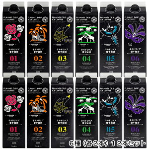 ≮ lhbv A\[g12{ 6 1L×e2{  LbhACXR[q[ egpbN Zbg