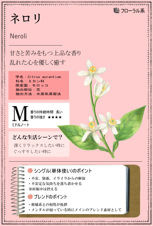 ネロリ・エッセンシャルオイル・オーガニック／2ml（有機栽培
