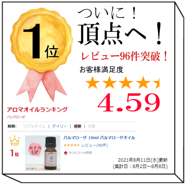 独特な パルマローザ 10ml 精油 エッセンシャルオイル アロマオイル Rmladv Com Br