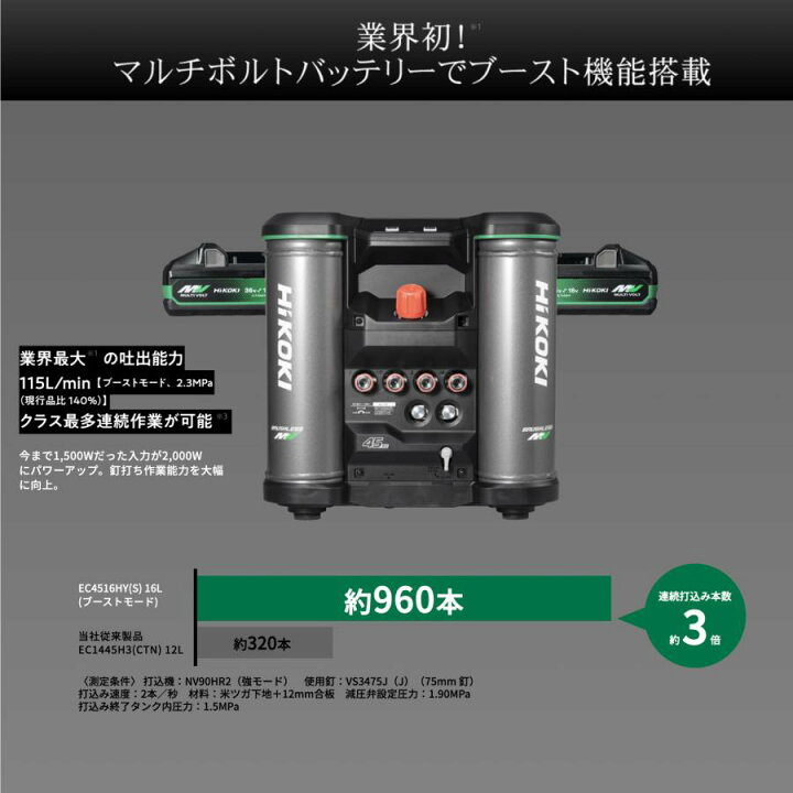 楽天市場】【2年保証】ハイコーキ[HiKOKI] 16L 高圧エアコンプレッサ 