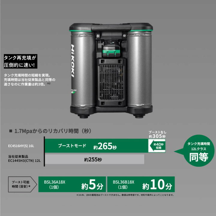 楽天市場】【2年保証】ハイコーキ[HiKOKI] 16L 高圧エアコンプレッサ 