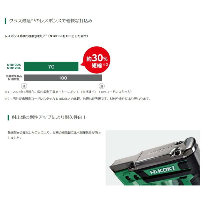 楽天市場】【限定特価】ハイコーキ[HiKOKI] 18V コードレスタッカ 