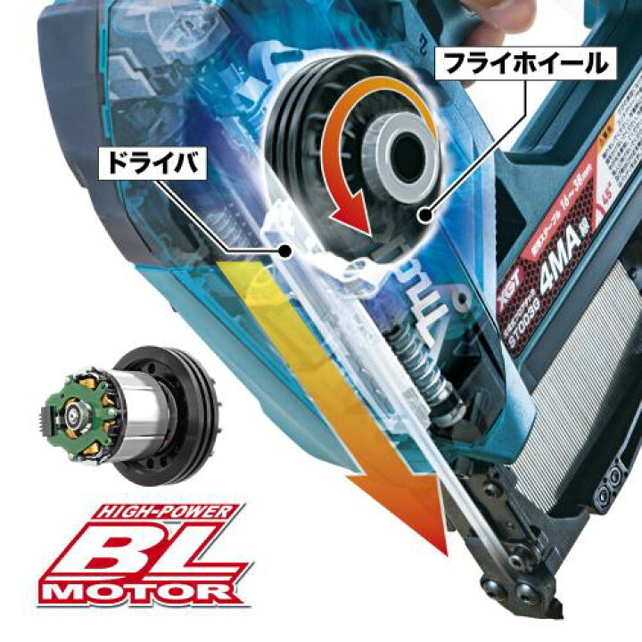 楽天市場】マキタ[makita] 40Vmax 4×38mm 充電式フロアタッカ ST003GZ 