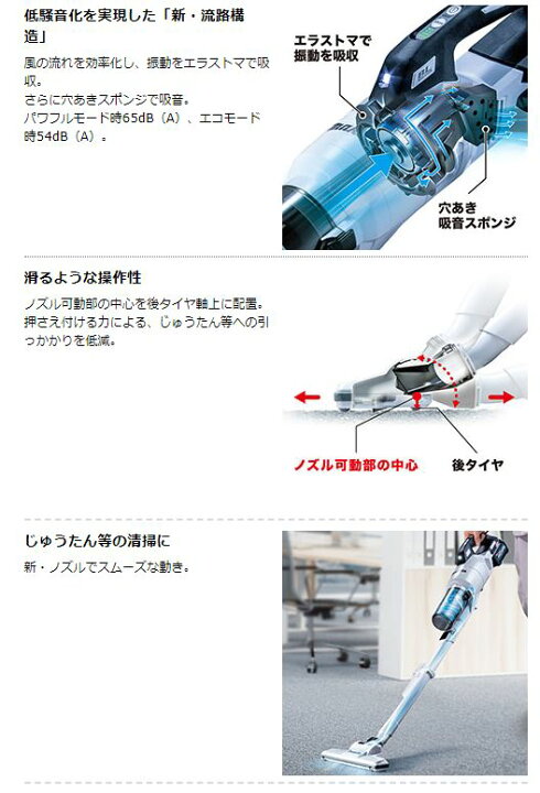 楽天市場】マキタ 40V充電式クリーナー CL003GRDO (オリーブ) バッテリ 
