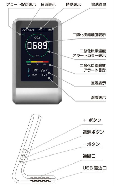 エントリーでポイント5倍 TOAMIT CO2濃度測定器AIRMONITOR 湿度温度二酸化炭素測定 TOA-ARMON-002 4562441908094 ライフスタイル 生活のお手伝い