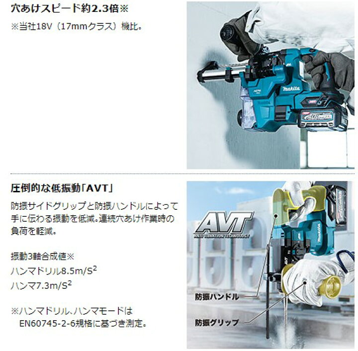 楽天市場】マキタ 40V 20mm 充電式ハンマドリル HR010GRDX : TOOL FOR 