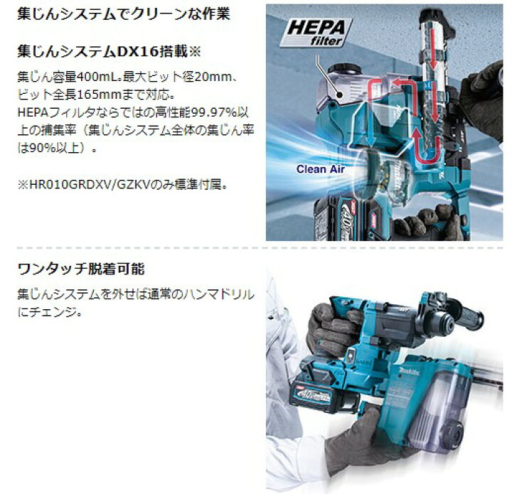 楽天市場】マキタ 40V 20mm 充電式ハンマドリル HR010GRDX : TOOL FOR 