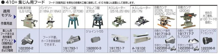 楽天市場】マキタ 集じん用フード 2708用 191793-1☆ : TOOL FOR U楽天 