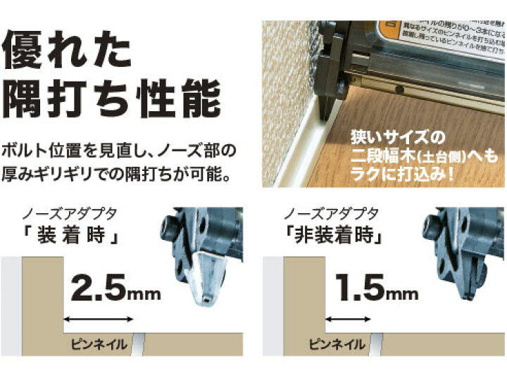 楽天市場】マキタ 18V充電式ピンタッカー PT353DZK 本体+ケース付 