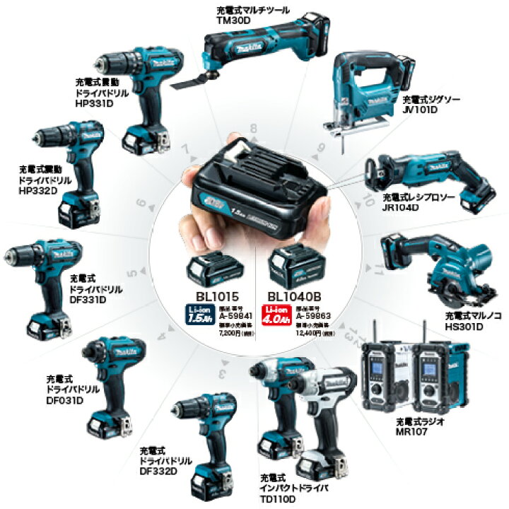 楽天市場】マキタ 10.8V充電式マルチツール TM30DSH☆ : TOOL FOR U 
