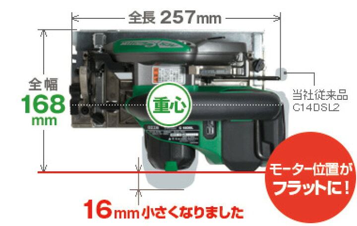 楽天市場】HiKOKI コードレス丸のこ 125mm 18V C18DBL(NN)本体のみ(L 