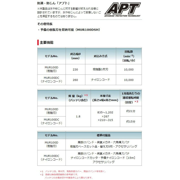 楽天市場】マキタ 充電式草刈機 10.8V MUR100DSH 樹脂刃バッテリ・充電 