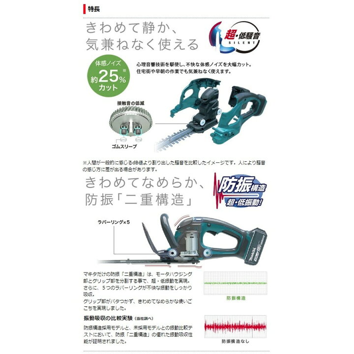 楽天市場】マキタ 18V充電式生垣バリカン MUH305DRF : TOOL FOR U楽天 