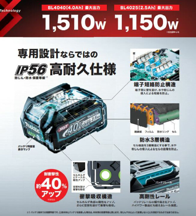 楽天市場】マキタ 40V2.5Ahリチウムイオンバッテリー BL4025 A-69923 