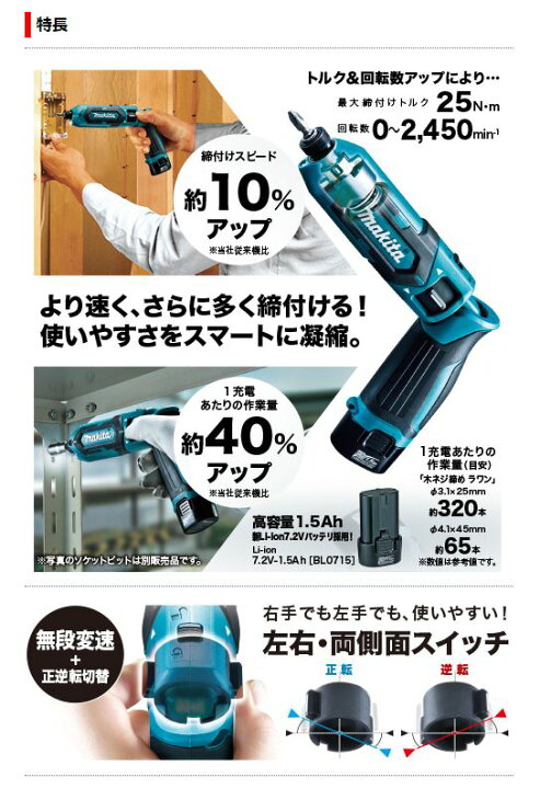 楽天市場】マキタ 7.2V充電式ペンインパクトドライバ TD022DZB (黒 