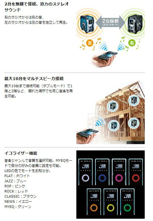 楽天市場】マキタ 充電式ラジオ MR005GZO (オリーブ) 本体のみ 