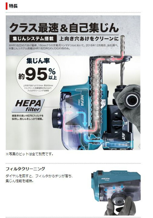 楽天市場】マキタ 18V充電式ハンマドリル HR182DRGX (青)6.0Ahバッテリ 