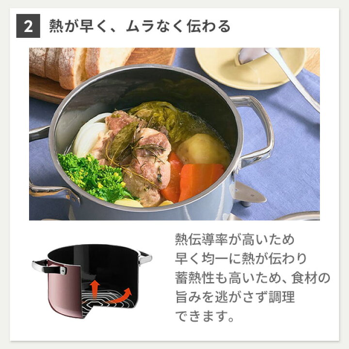 楽天市場】【10日限定！抽選で最大100%Pバック】【豪華特典付き】WMF 