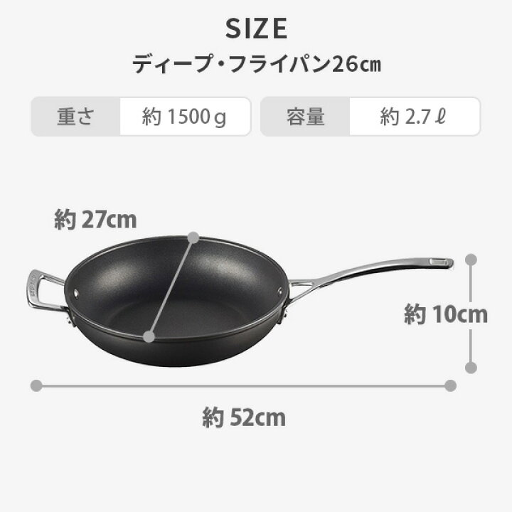 楽天市場】【数量限定セット】LE CREUSET ル・クルーゼ TNS Promotion 