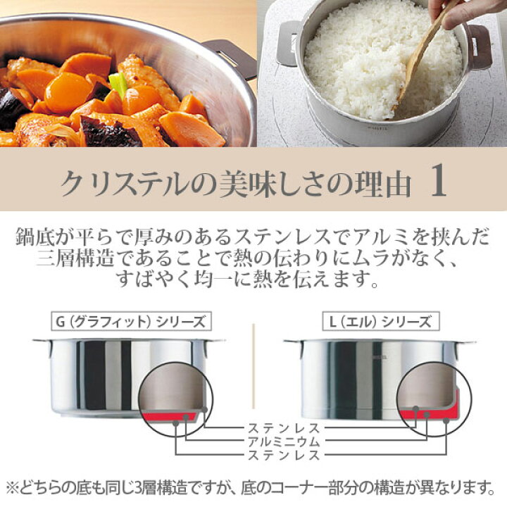 楽天市場】【日本正規品】 CRISTEL クリステル グラフィット 深鍋20cm 