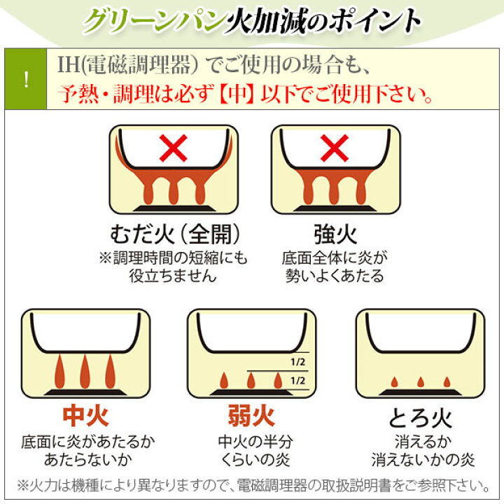 グリーンパン エッグパン ヴェニス・プロ CC000656-001 (IH対応)GREENPAN VENICE PRO【玉子焼き器 ダイヤモンド粒子配合 セラミック 食洗器対応 アウトドア キッチン おしゃれ 人気 ギフト プレゼント】 TOOL&MEAL グリーンパン ヴェニスプロ エッグパン CC000656-001 送料無料 IH対応 ガス火対応 食洗機 オーブン 卵焼き器 卵焼きフライパン 14×18cm エッグロースター 玉子焼き GREENPAN 新生活 一人暮らし プレゼント