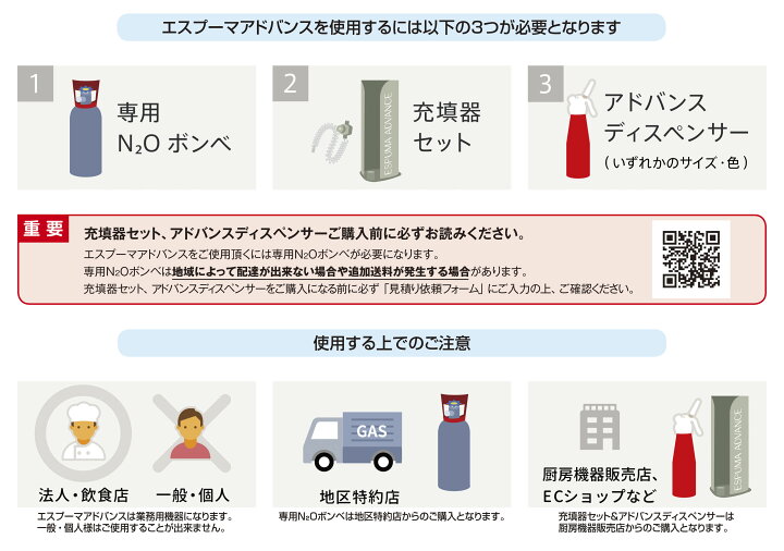 楽天市場】□エスプーマ エスプーマ アドバンス（充填器セット 