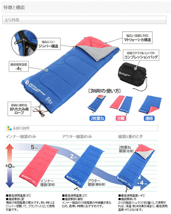 楽天市場】3WAYマミー型シュラフマトリョーシカ寝袋カラー：レッド 