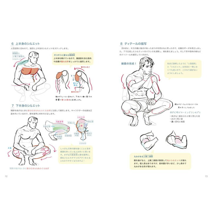 楽天市場 ハンサムボディの描き方 コミック画材通販 Tools楽天shop