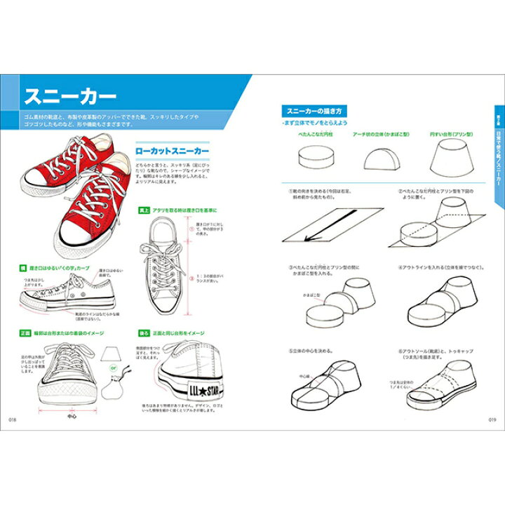 楽天市場 魅力的な靴 足元を描く コミック画材通販 Tools楽天shop