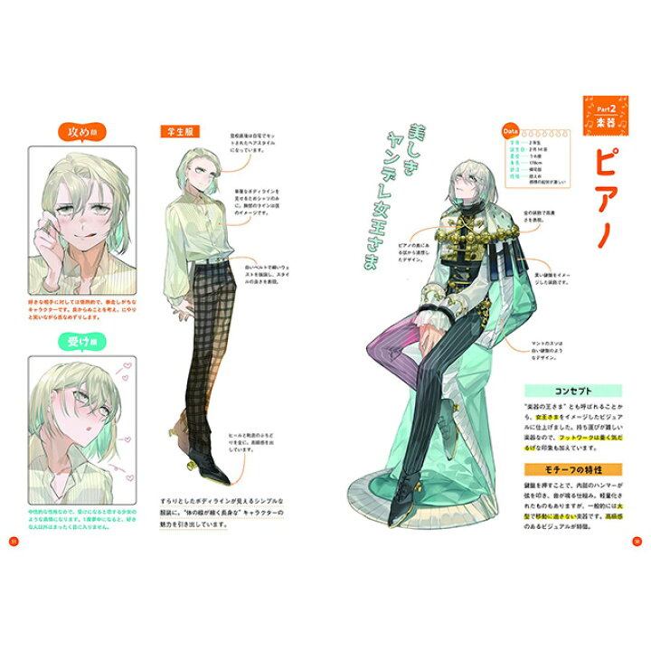 楽天市場 擬人化男子の描き方 学園編 コミック画材通販 Tools楽天shop