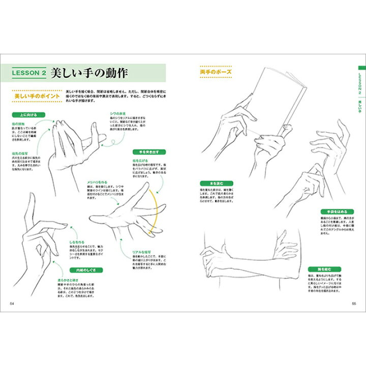 楽天市場 うつくしい手の描き方 コミック画材通販 Tools楽天shop 楽天市場 うつくしい手の描き方 コミック画材通販 Tools楽天shop