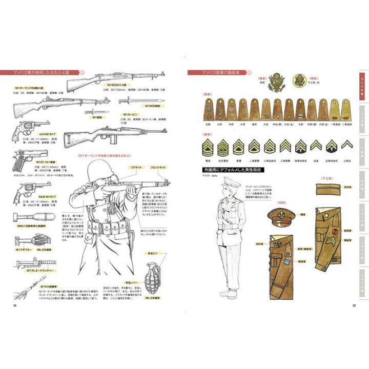 楽天市場 作画のための第二次大戦軍服 軍装資料 コミック画材通販 Tools楽天shop 楽天市場 作画のための第二次大戦軍服 軍装資料 コミック画材通販 Tools楽天shop